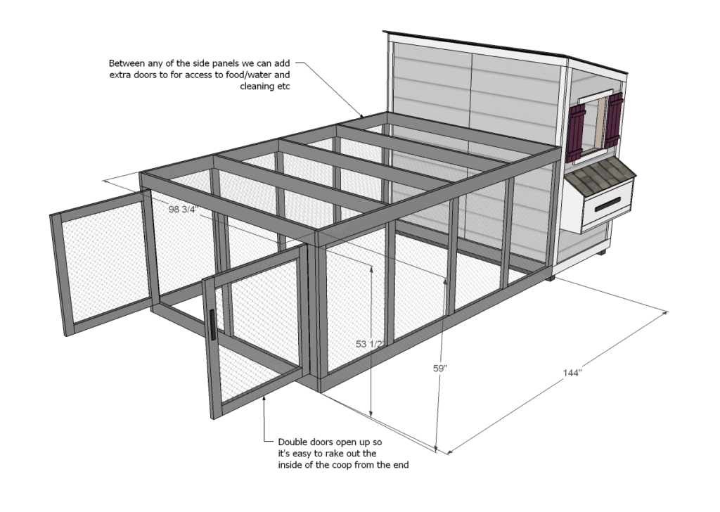 Top Tips To Building The Perfect Chicken Coop The Chicken Maven